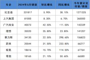 biwei必威体育截图1